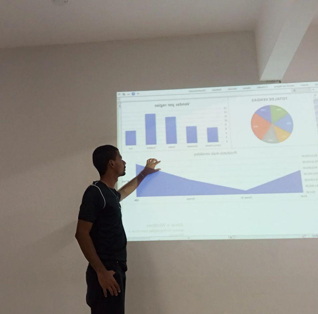 Professor Felipe Rodrigues em atividade